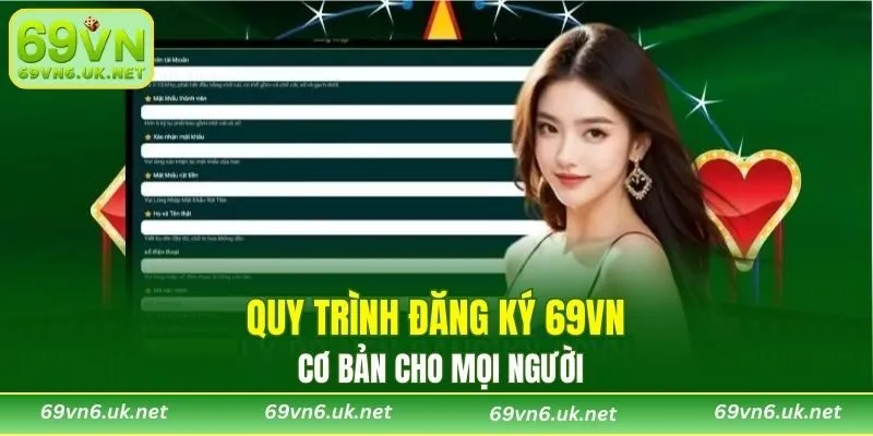 Quy trình đăng ký 69VN cơ bản cho mọi người
